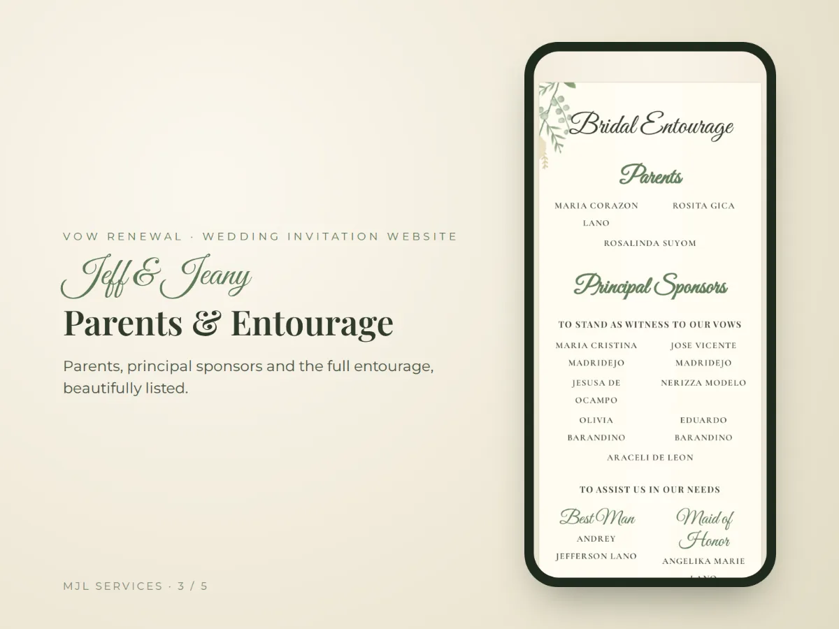Parents, principal sponsors and entourage list